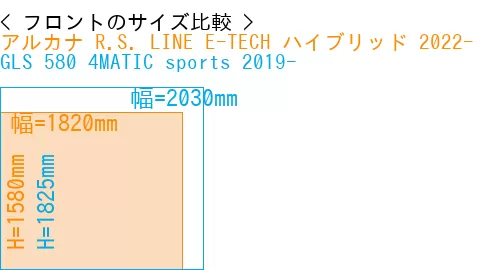 #アルカナ R.S. LINE E-TECH ハイブリッド 2022- + GLS 580 4MATIC sports 2019-